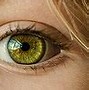 Image result for Eye with Tear Drawing