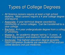 Image result for College Degree Types