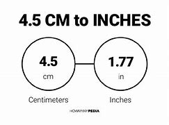 Image result for 24 Cm to Inches