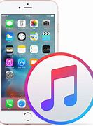 Image result for Connect iPhone to iTunes On Your Screen