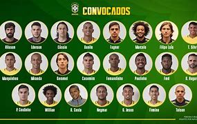 Image result for Brazil Line Up 2018