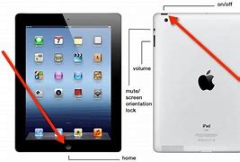 Image result for Back Button On iPad