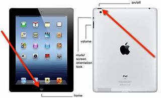 Image result for Master Reset iPad