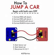 Image result for Car Battery Jump Diagram