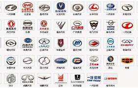 Image result for All Car Brands List