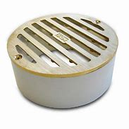 Image result for Exterior Drain Covers