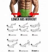 Image result for Bottom ABS Workout