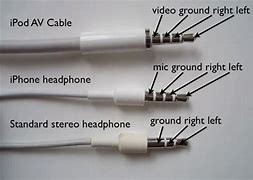 Image result for iPhone 5 Headphone Jack
