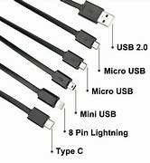 Image result for Battery Cable Length Chart