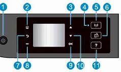 Image result for HP ENVY 4500 Wifi Button