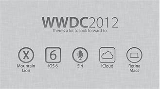 Image result for WWDC 20