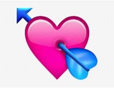 Image result for Pink Emoji with Arrow Mean