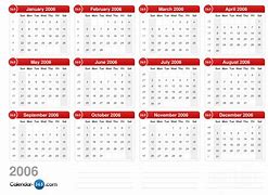 Image result for Calendar for 2006 Year