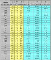 Image result for CYO Size Chart