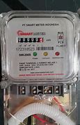 Image result for kWh Meter Induksi