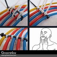Image result for That's Bad Cable Management Meme