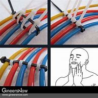 Image result for Poor Cable Management Rip It Out Meme