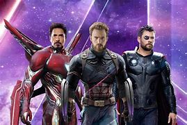 Image result for Iron Man and Thor and Captain America 4K Wallpaper for Laptop