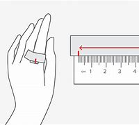 Image result for Measure Finger Ring Size