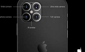 Image result for iPhone 5 Scanner