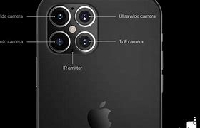 Image result for Repurpose iPhone Camera Module