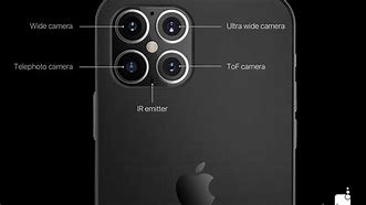 Image result for Apple Camera Face