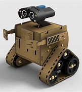 Image result for MDF Laser Robot