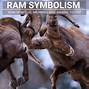 Image result for Ram Symbolism