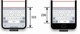 Image result for Unity iPhone X Keyboard