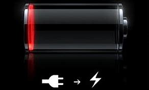 Image result for iPhone Dead Battery Charging