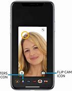 Image result for iPhone X FaceTime Audio