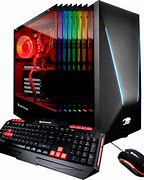 Image result for Buy PC Only