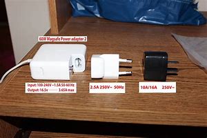 Image result for Apple MacBook Pro Charger