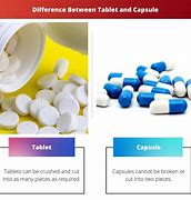 Image result for Pill Capsule vs Tablet
