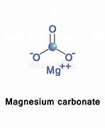 Image result for Magnesium Carbonate Formula