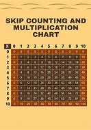 Image result for Skip Counting by 10 Printable Worksheets