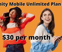 Image result for Xfinity Internet Packages