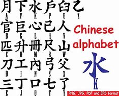 Image result for Modern Chinese Alphabet