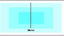 Image result for LG Faceted Mirror