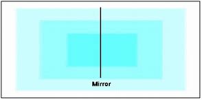 Image result for Carica Mirror LG