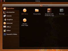 Image result for Ubuntu Netbook Remix