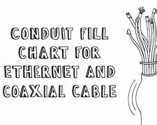 Image result for Data Transfer Cable Cahrt