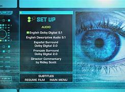 Image result for Sharp TV Menu Setup