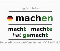 Image result for Machen Deutch