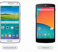 Image result for Android Phone Body