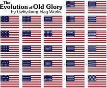 Image result for Every American Flag