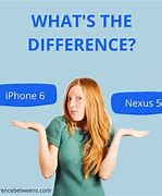 Image result for What is the difference between iPhone 5S and iPhone 6?