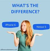 Image result for Difference Between iPhone 6 and 8