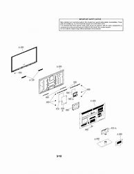 Image result for Parts of TV