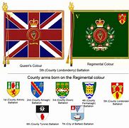 Image result for WW1 Regiment Flags